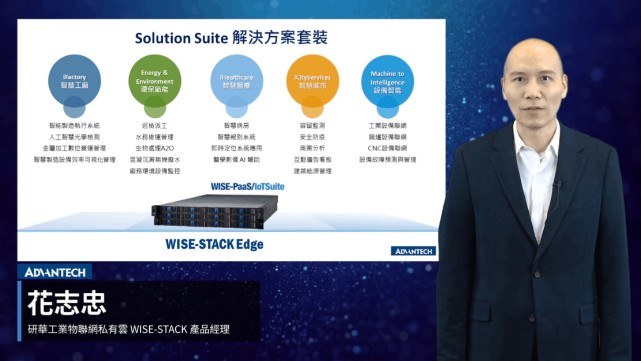 研華WISE-STACK Edge雲原生的智慧邊緣一體機, 輕鬆連接端到雲